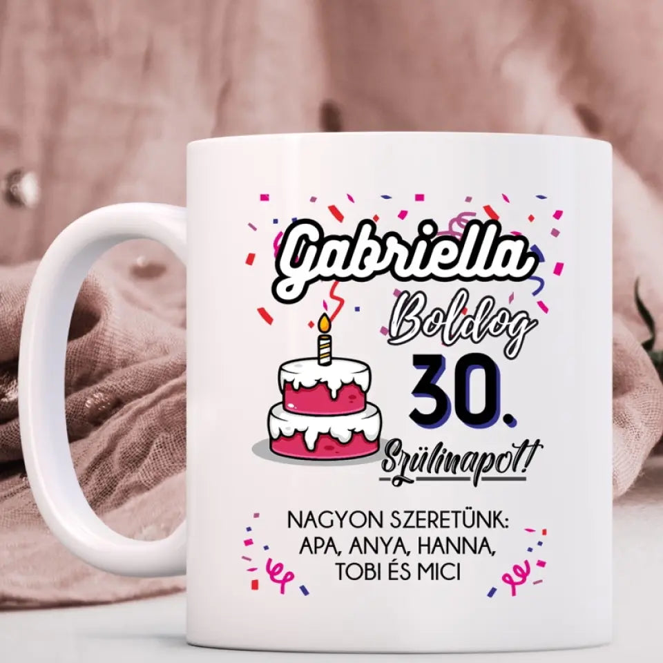 Születésnapi ajándék nőknek - saját neves bögre