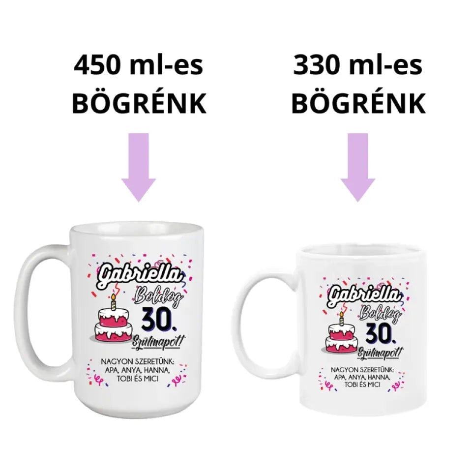 Születésnapi ajándék nőknek - saját neves bögre 2 méretben