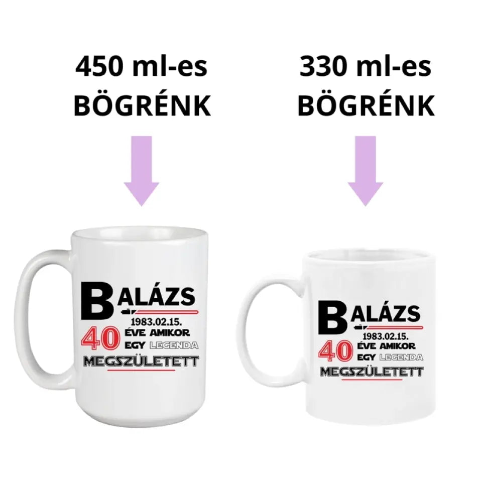 szülinapi bögre férfiaknak