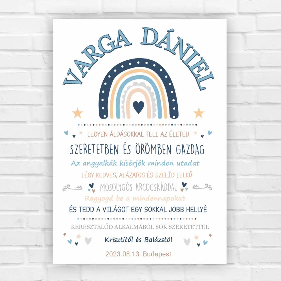 keresztelő ajándék fiúnak – kedves falikép, emlékőrző ajándék