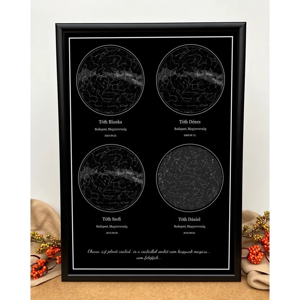 4 csillagállásos, egyedi csillagkép