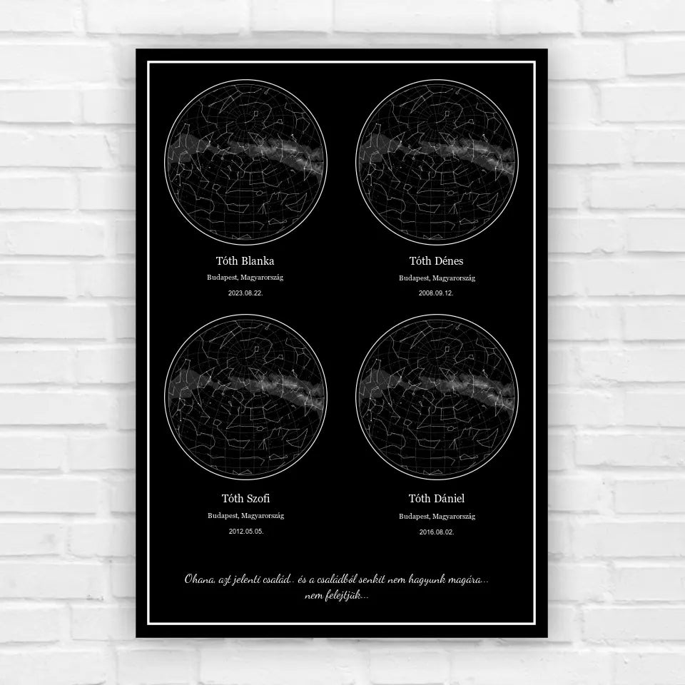 4 csillagállásos, egyedi csillagkép, családi emlék