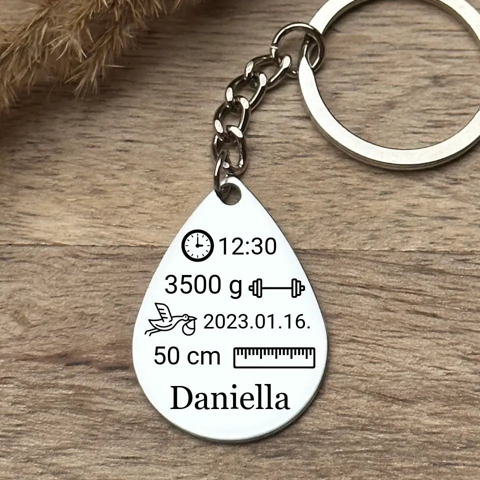 Baba ajándék - emlékőrző kulcstartó, egyedi emlék