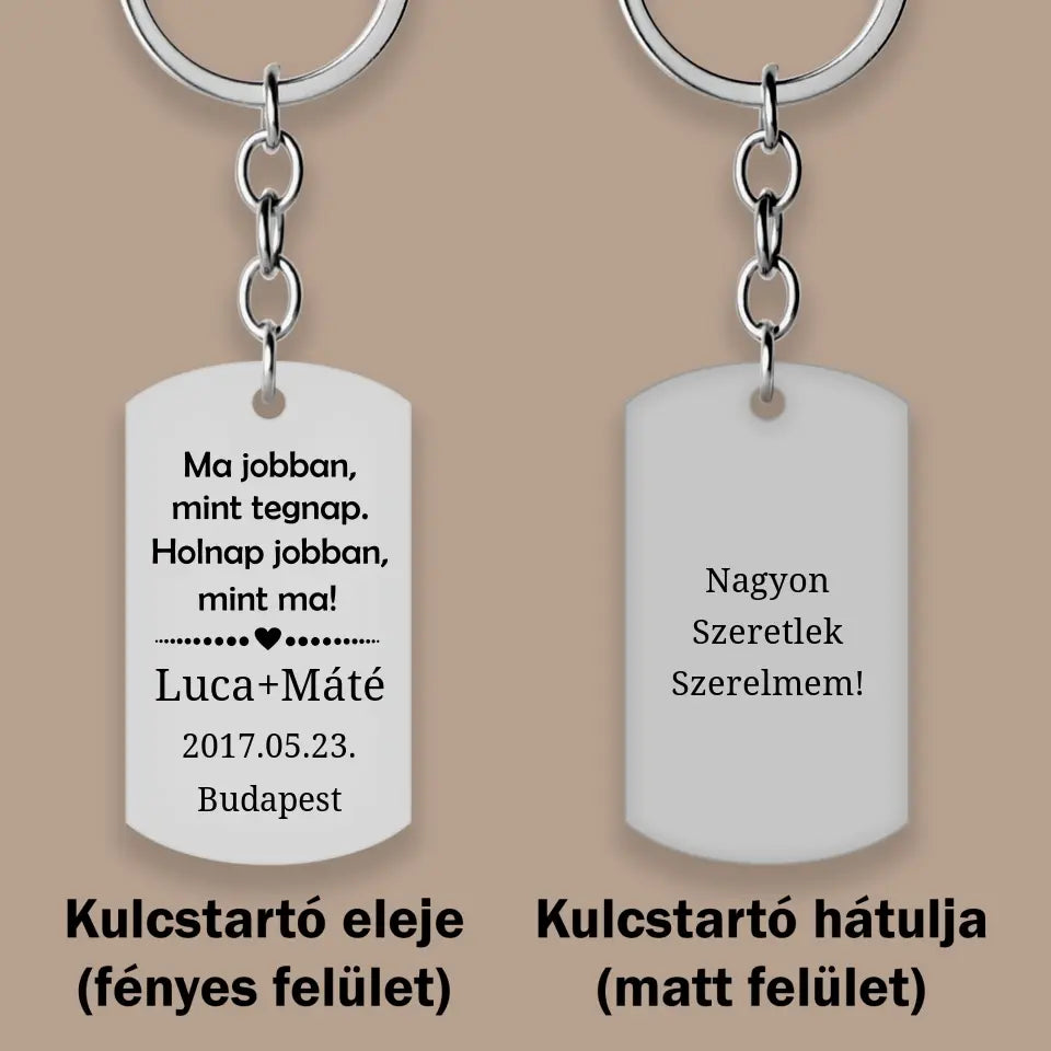 Évforduló ajándék | Ma jobban kulcstartó romantikus ajándék