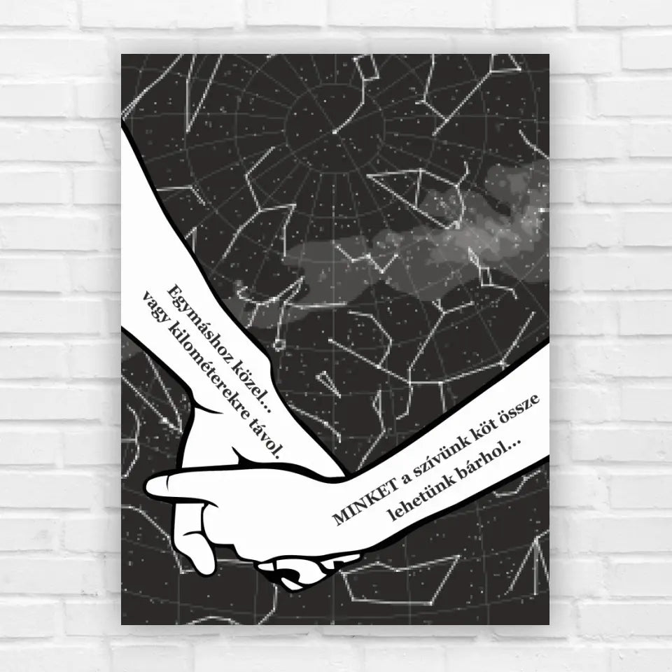 Ajándék testvérnek csillagtérkép