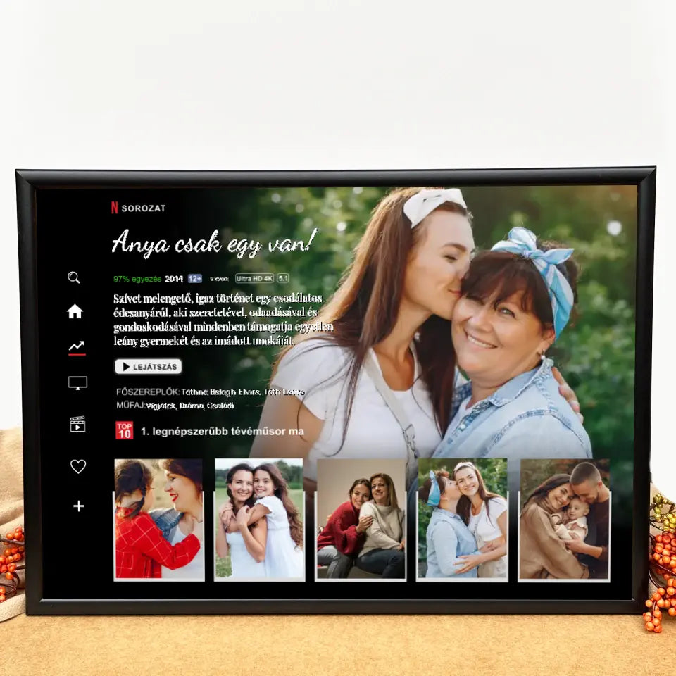 Sorozatos ajándék kép anyának, egyedi ajándék