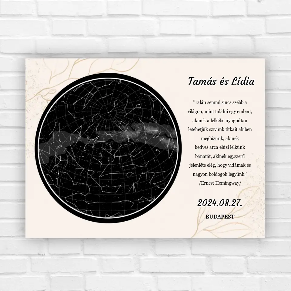 Csillagtérkép nászajándék szerelmeseknek