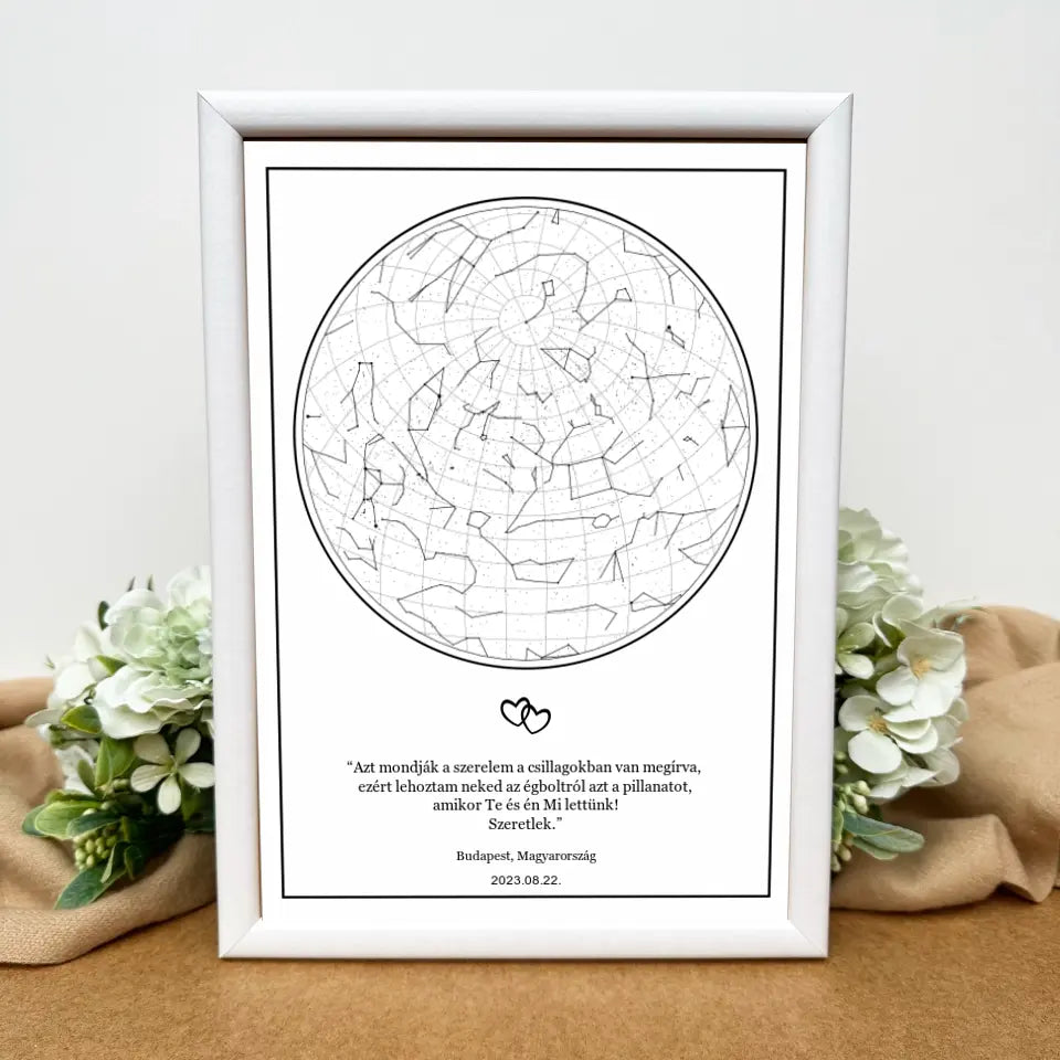 Harta stelară a iubirii