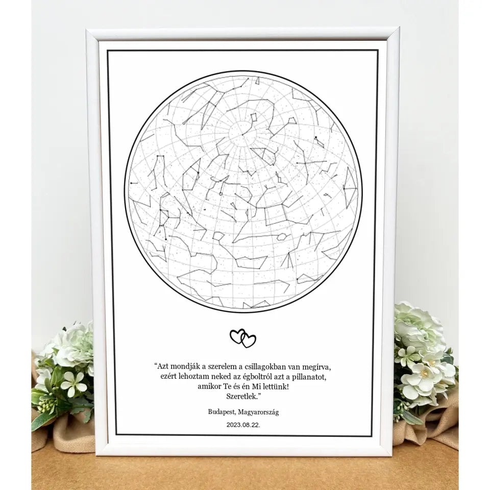 Harta stelară a iubirii