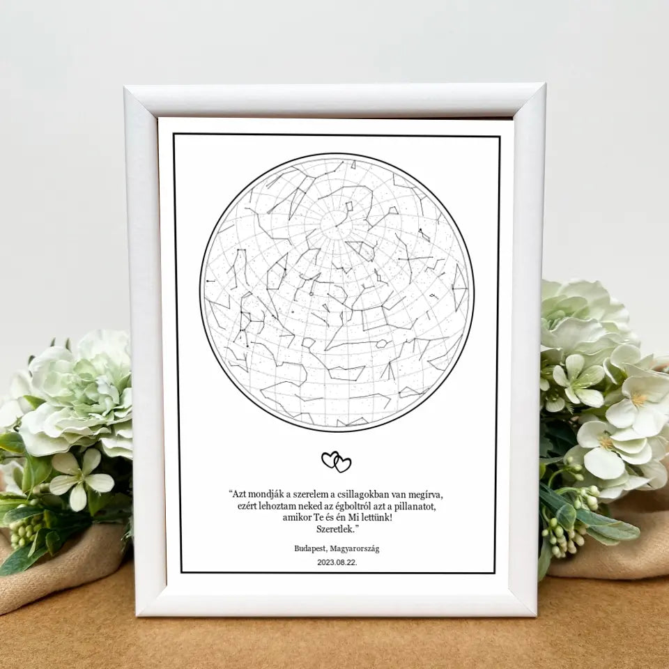 Harta stelară a iubirii