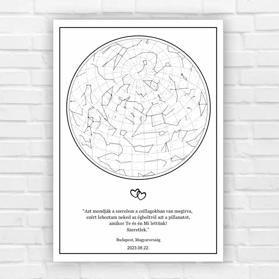 Harta stelară a iubirii