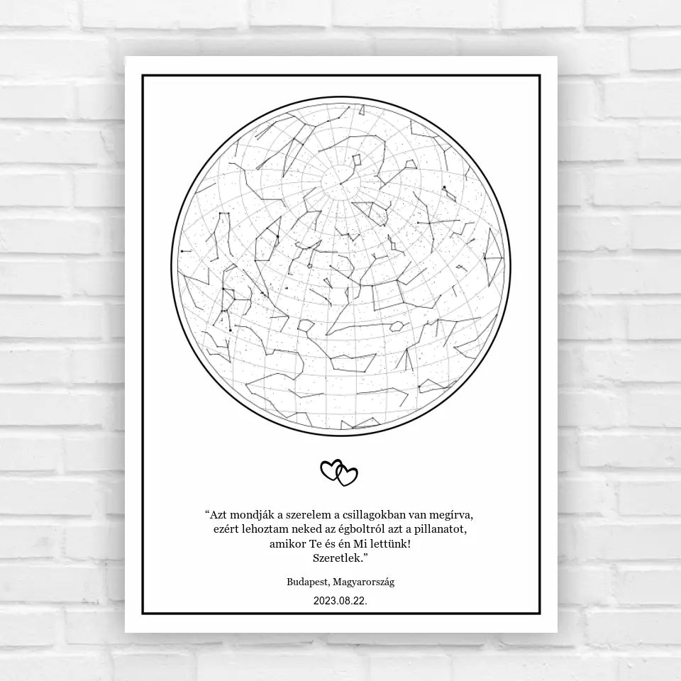 Harta stelară a iubirii