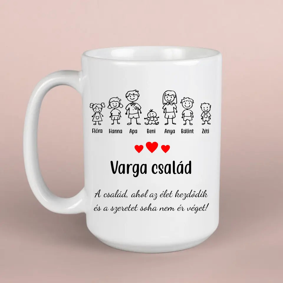 Egyedi kerámia bögre - a család tagjaival