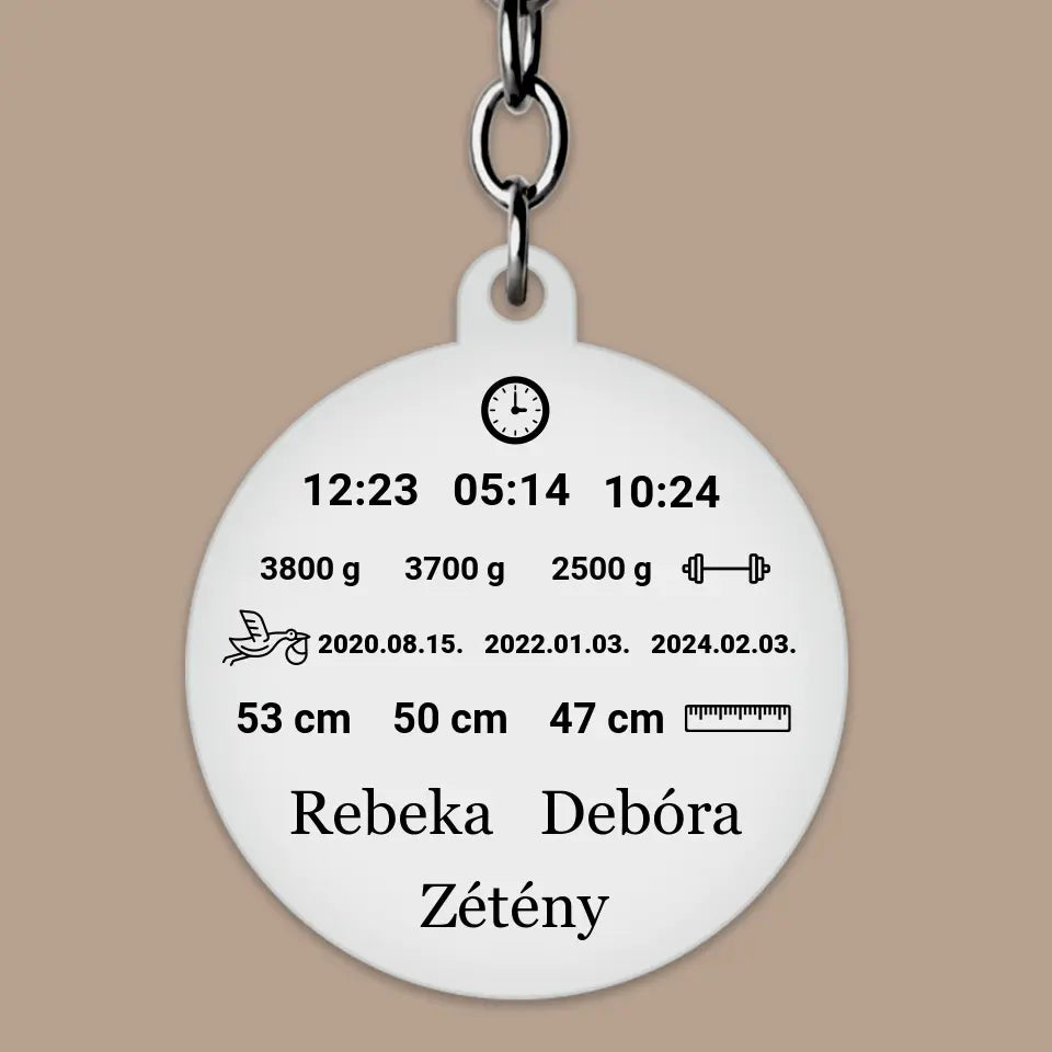 baba emlékőrző kulcstartó a gyermekek adataival