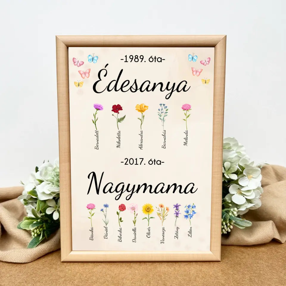 Virágos anyák napi kép mamának