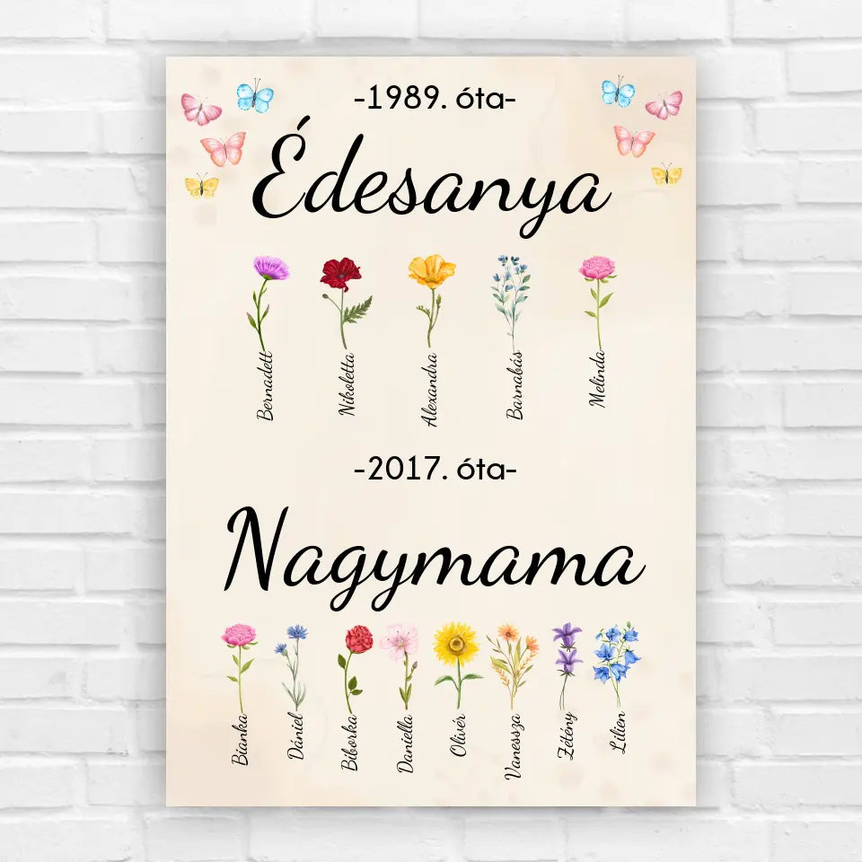 anyák napi ajándék nagymamáknak