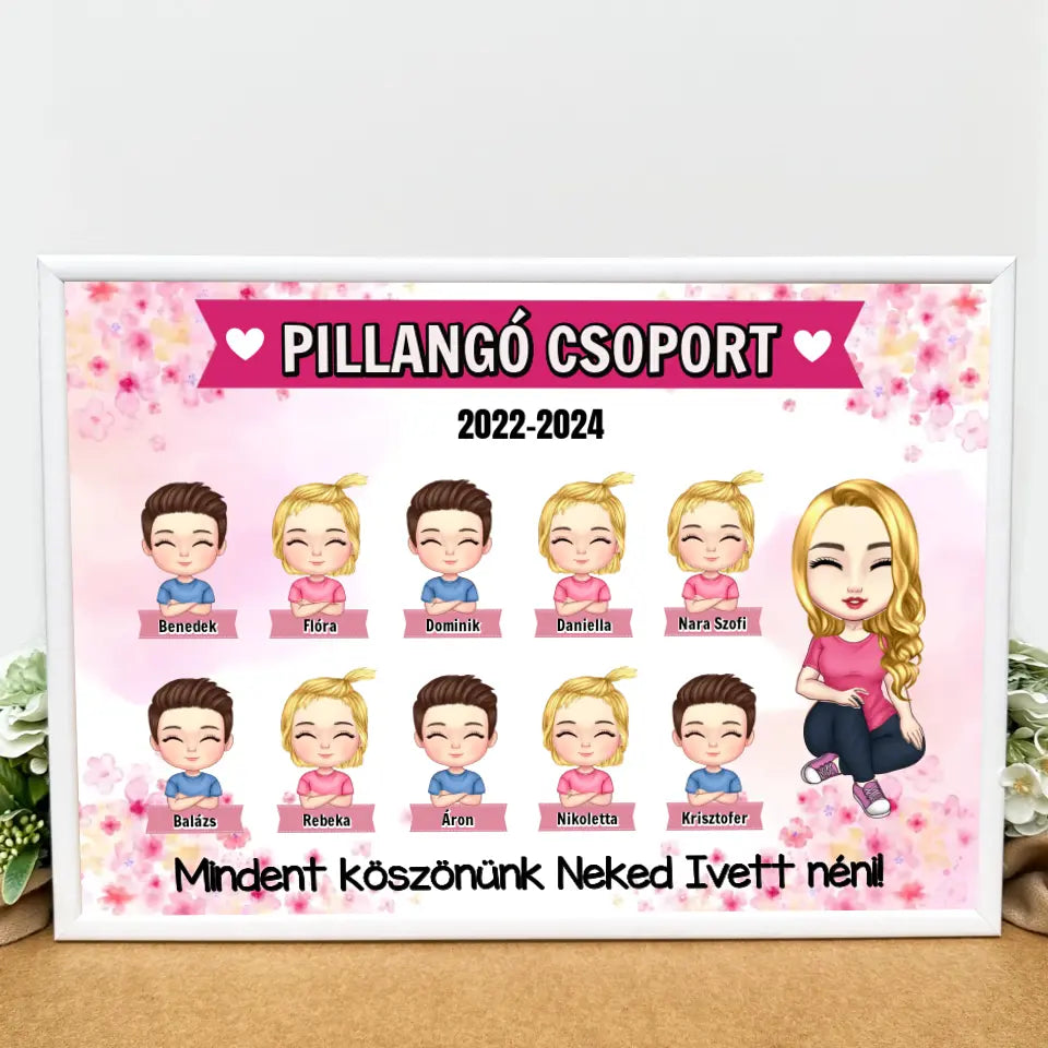 Egyedi falikép bölcsis ballagásra