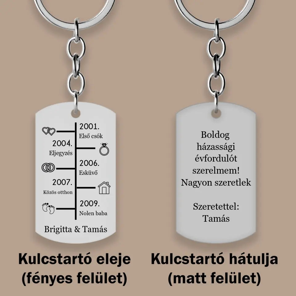 szerelmes ajándék pároknak