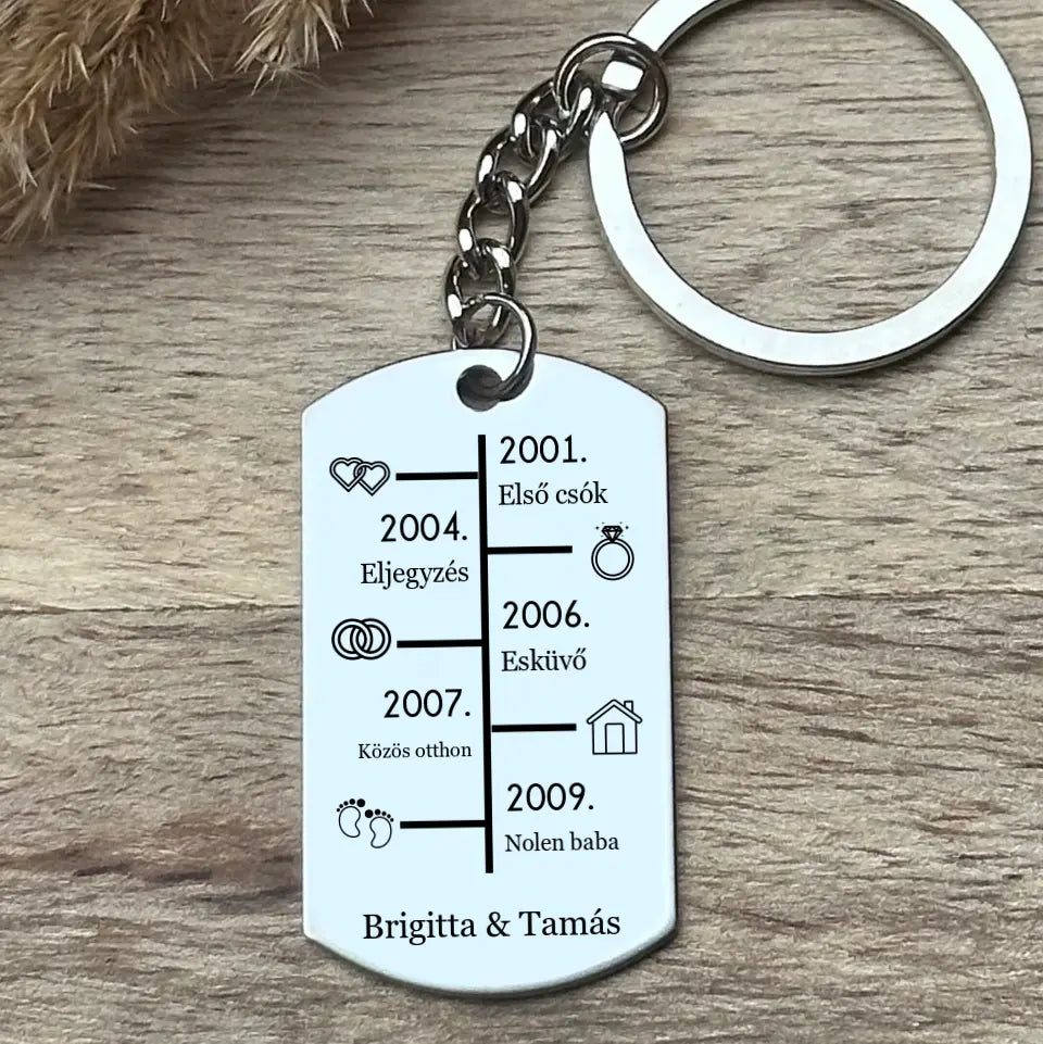 Házassági évforduló ajándék | Idővonal kulcstartó