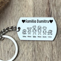Breloc personalizat - ediție de familie