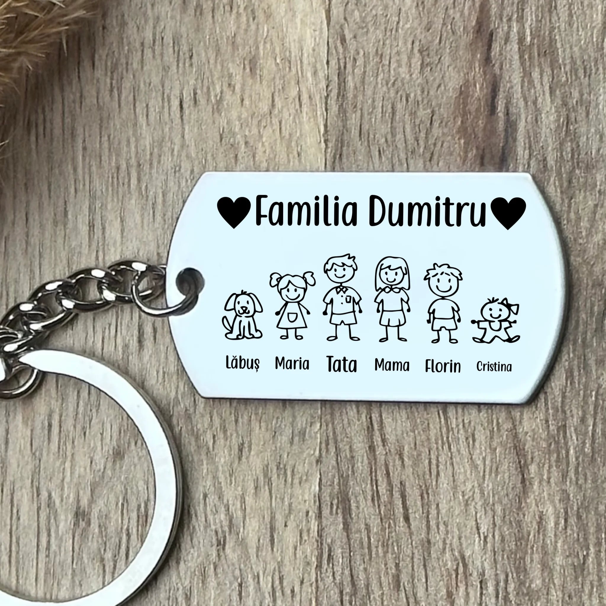 Breloc personalizat - ediție de familie