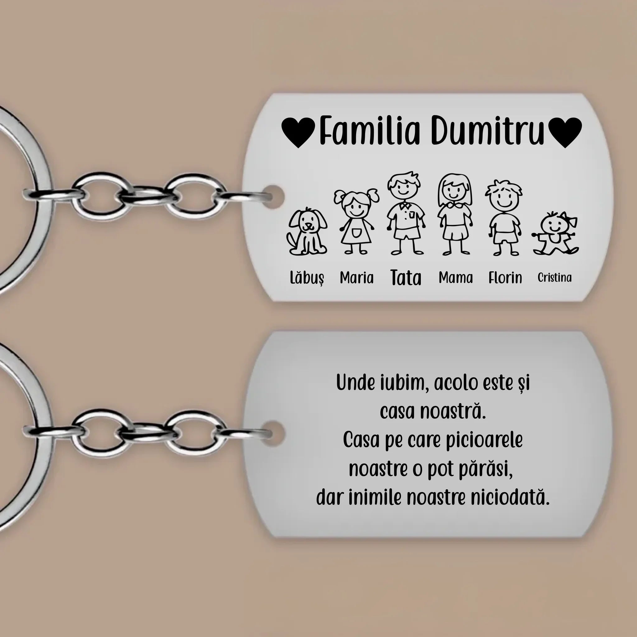 Breloc personalizat - ediție de familie